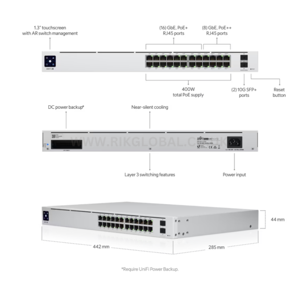 Ubiquiti UniFi Pro 24-Port PoE - USW-PRO-24-POE